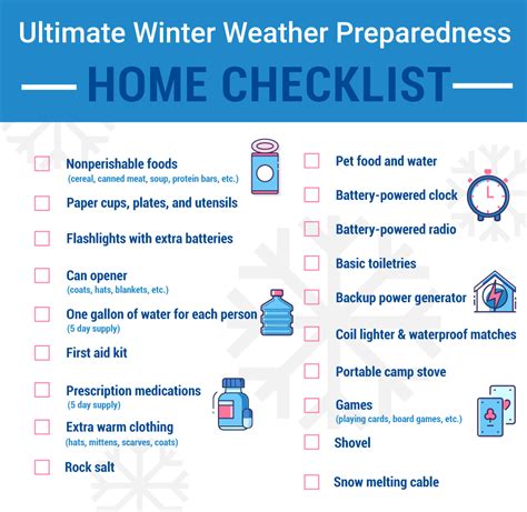 https://www.franklintownship.us/sites/g/files/vyhlif5586/f/news/homechecklist_1.png