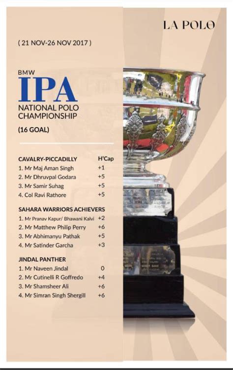 IPA National Polo Championship