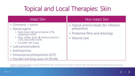 Understanding Chronic Graft-vs.-Host Disease | PPTX