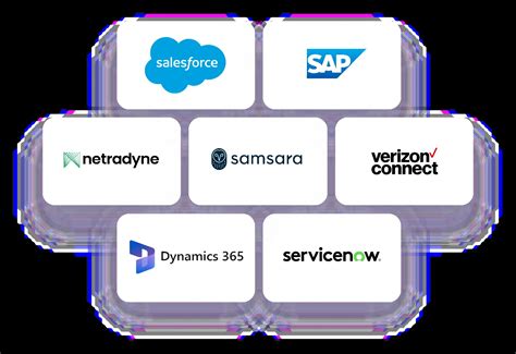 Image result for API Route Design