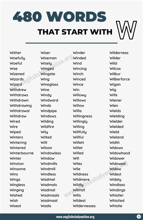 1400 Words that Start with W in English - English Study Online