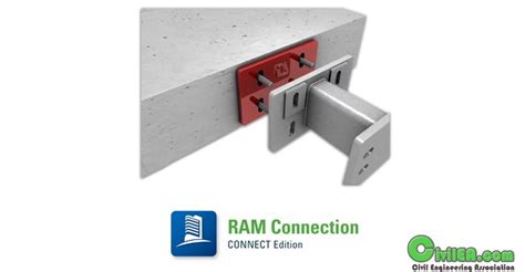 RAM Connection Connect 的图像结果