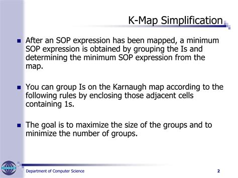 Image result for Karnaugh Map Simplification