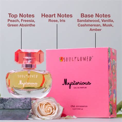 Soulflower Luxury Perfume Collection – Soulflower.in