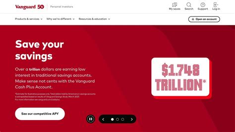 Best NASDAQ index options at Vanguard (ETFs vs mutual funds) and how ...