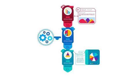 Image result for Key Processes