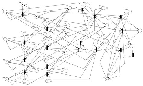 Model of an Artificial Neural Network for Solving the Problem of ...