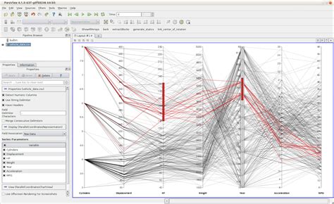Image result for ParaView Parallel