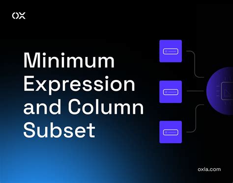 Image result for Minimum SQL Query