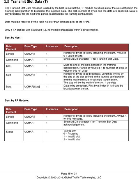 Global Traffic Technologies OPTICOMGPS4 Opticom GPS 79-1000-1277-0 User ...