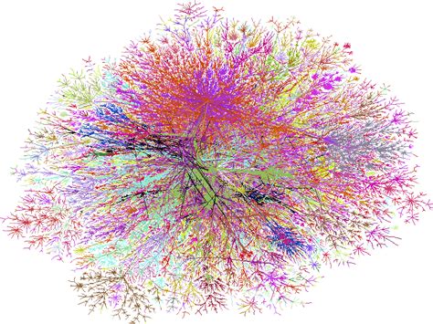 Complex Computer Networks 的图像结果