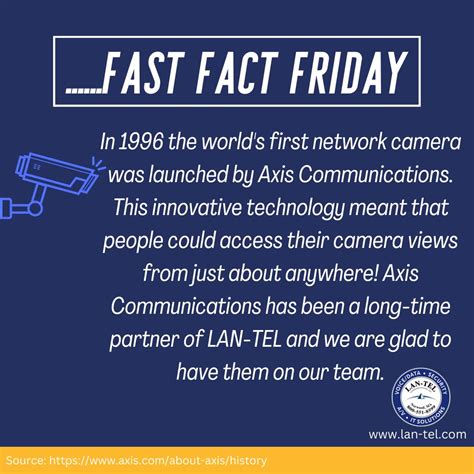 LAN-TEL Communications, Inc. on LinkedIn: #didyouknow #fastfactfriday # ...