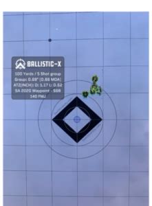Image result for Springfield Waypoint Accuracy
