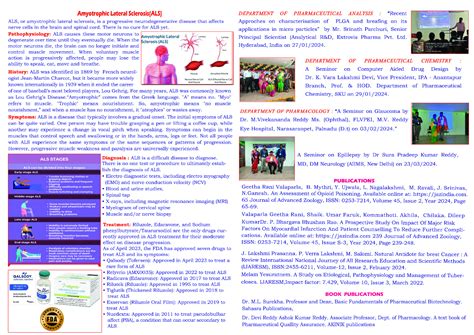 News Letters ::A.M.Reddy Pharmacy College