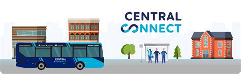 East Midlands - Network Changes January 2025 - Central Connect