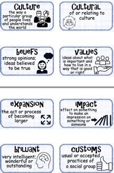 Image result for Wit and Wisdom Grade 5 Module 4