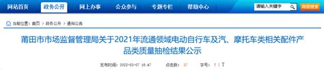 福建省莆田市市场监管局公示2021年流通领域电动自行车等产品质量抽检结果-中国质量新闻网