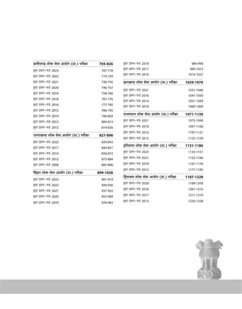 Buy IAS/PCS Pre Exam General Studies Solved Papers (2024-2005) | Hindi ...