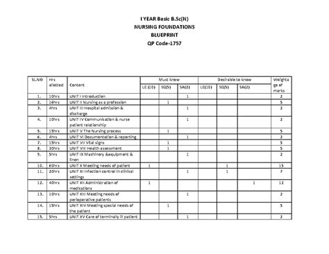 Digestion and absorption of carbohydrates - DIGESTION AND ABSORPTION OF ...