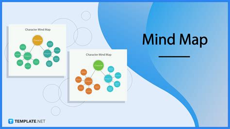 Image result for Mind Map Tutorials
