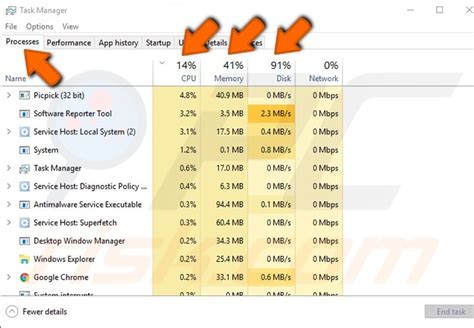 Image result for Using Task Manager to Speed Up Computer