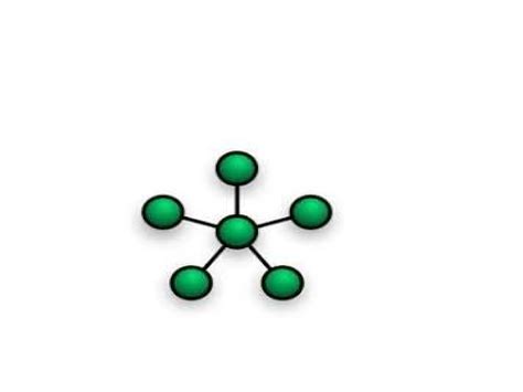 Computer Network Course 的图像结果