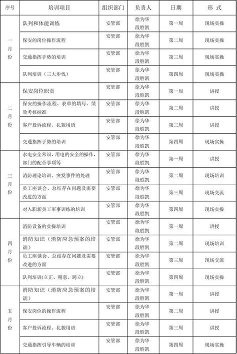 智研咨询：2022年10月A股市值数据月报.pdf - 外唐智库