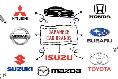 JP Checker :: Japanese car auction: