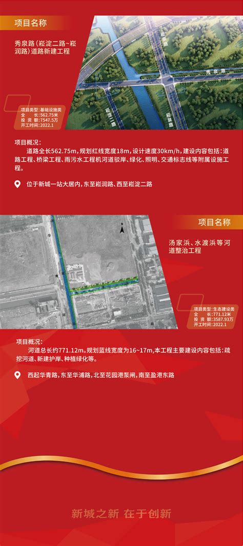 上海市青浦区-全球化营销渠道建设项目可行性研究报告 - 知乎