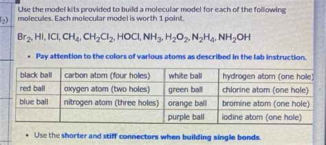 Image result for Elements Compounds Model Making