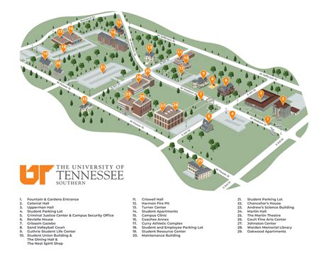 Parking - UT Southern