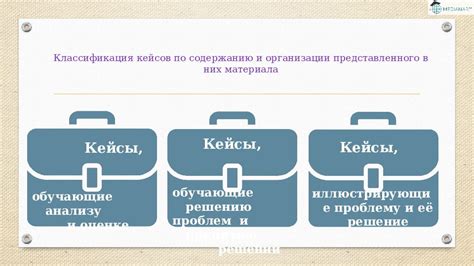 Кейсы примеры и решения: Бизнес-кейсы, примеры решения бизнес-кейсов ...