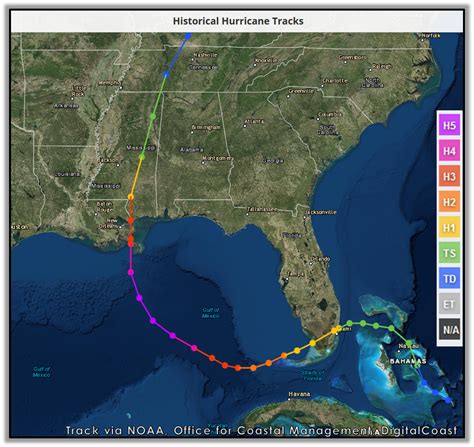 Path and strength of Hurricane Katrina (NOAA.gov)
