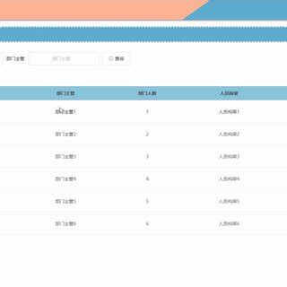 Image result for Direct Management Interface