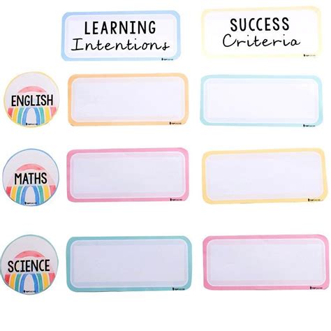 Image result for Learning Intentions Maths