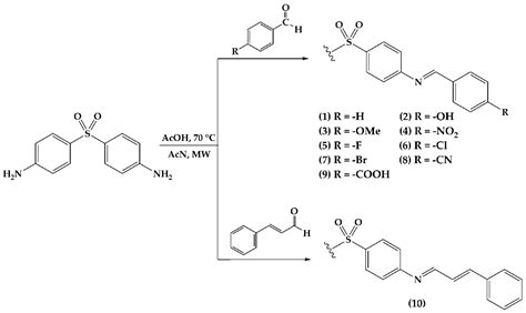 Synthesis, In Vitro, and In Silico Analysis of the Antioxidative ...
