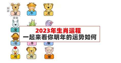 2023年生肖运程