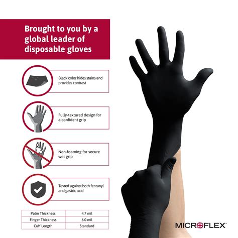 Snapklik.com : Microflex MidKnight MK-296 Disposable Nitrile Gloves For ...