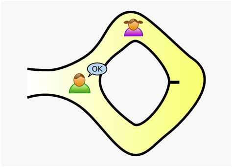 Image result for Zero Knowledge Proof Example