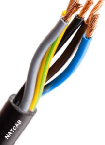 Flexible Cable - Kwality Cable India - Wires and Cables Manufacturer