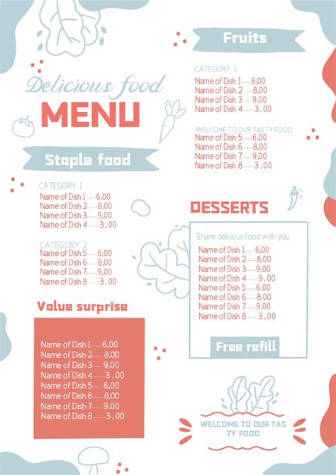 Creating Restaurant Menus 的图像结果