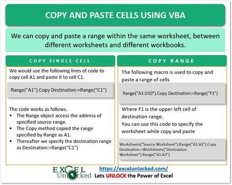 Rezultat imagine pentru Link Two Worksheet Cells Using VBA