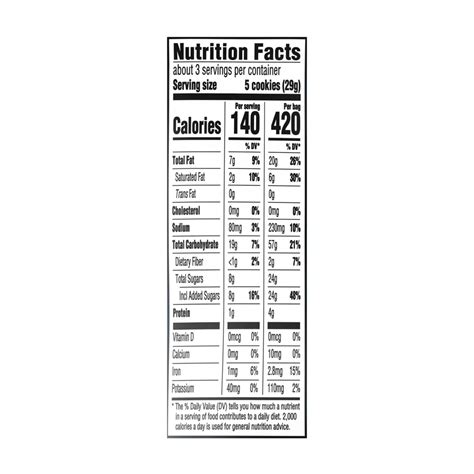 Buy Chips Ahoy! Mini Original Chocolate Chip Cookies Big Bag, 3 oz from ...