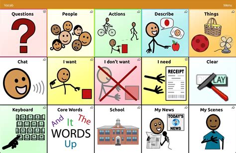 Rezultat imagine pentru How to Program TouchChat AAC