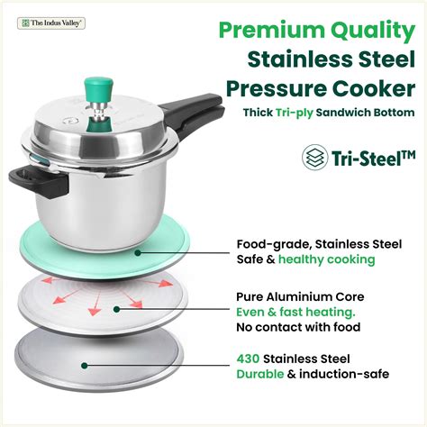 Buy Best Stainless Steel Pressure Cooker Outer Lid @ Best Price Online ...