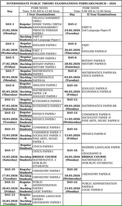 AP Inter Datesheet 2026: Download BIEAP 1st and 2nd Year Tentative ...