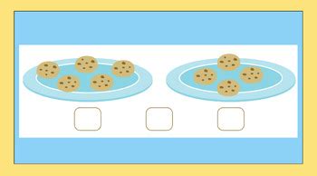 Image result for Comparison of Two Digit Numbers