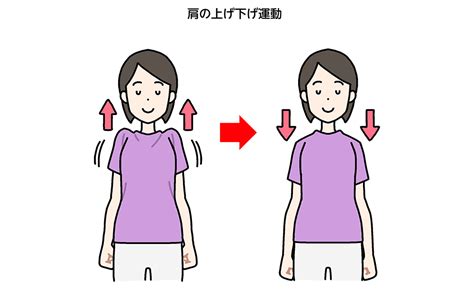 Image result for REST API Pattern Steps