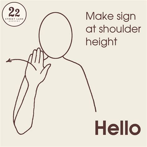 Makaton Sign Language For Children