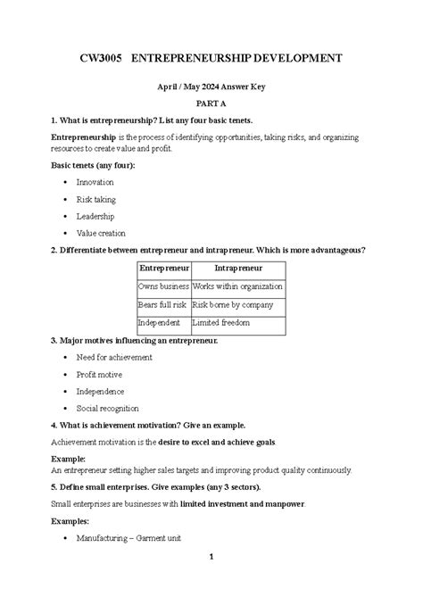 CW3005 ENTREPRENEURSHIP DEVELOPMENT April-May 2024 Answer Key - Studocu
